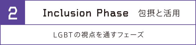 inclusion phase