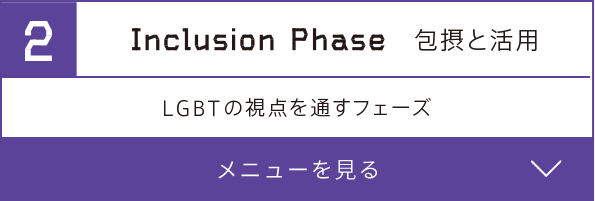 inclusion phase
